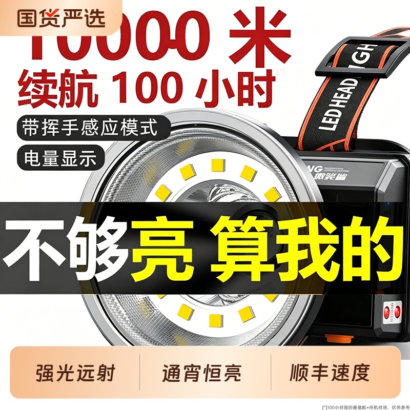 头戴式强光充电头灯|108人收藏图片