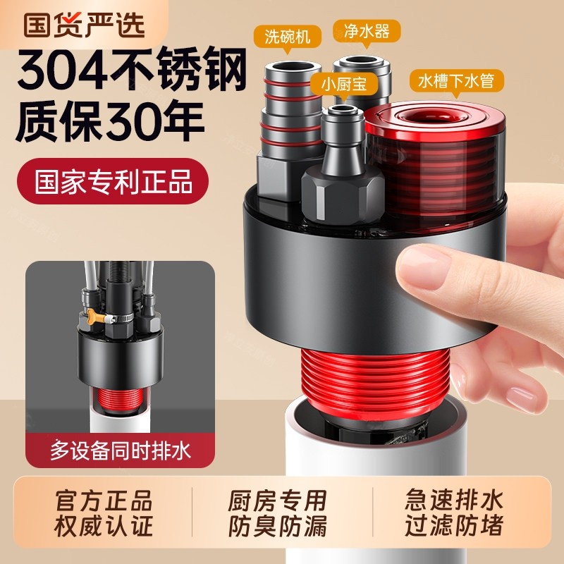 厨房下水管三通洗菜盆洗碗机水槽五通净水器排水管防返臭神器通用