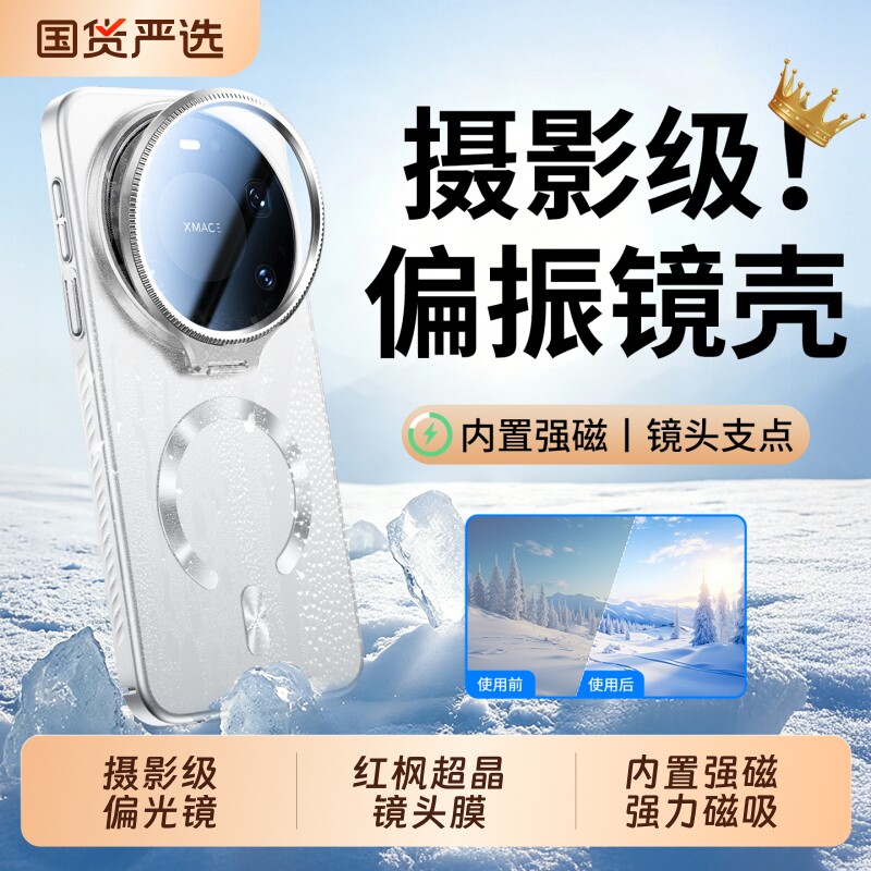 摄影级去反光镜头全包支架磁吸壳图片