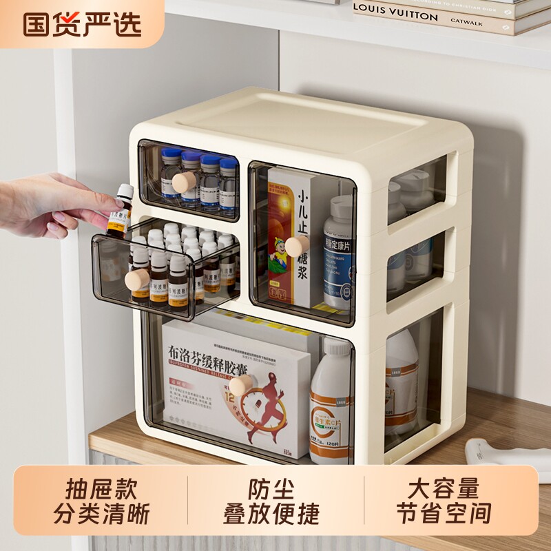 药箱家庭装抽屉式药品透明收纳盒大容量多层药盒收纳柜抽屉款药物图片