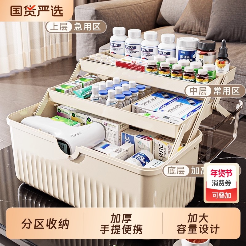 药箱家庭装收纳盒医药箱家用大容量药物药品收纳箱医疗箱手提多层,收纳整理,医药箱,淘宝优惠券,粉丝福利购,淘宝优惠卷