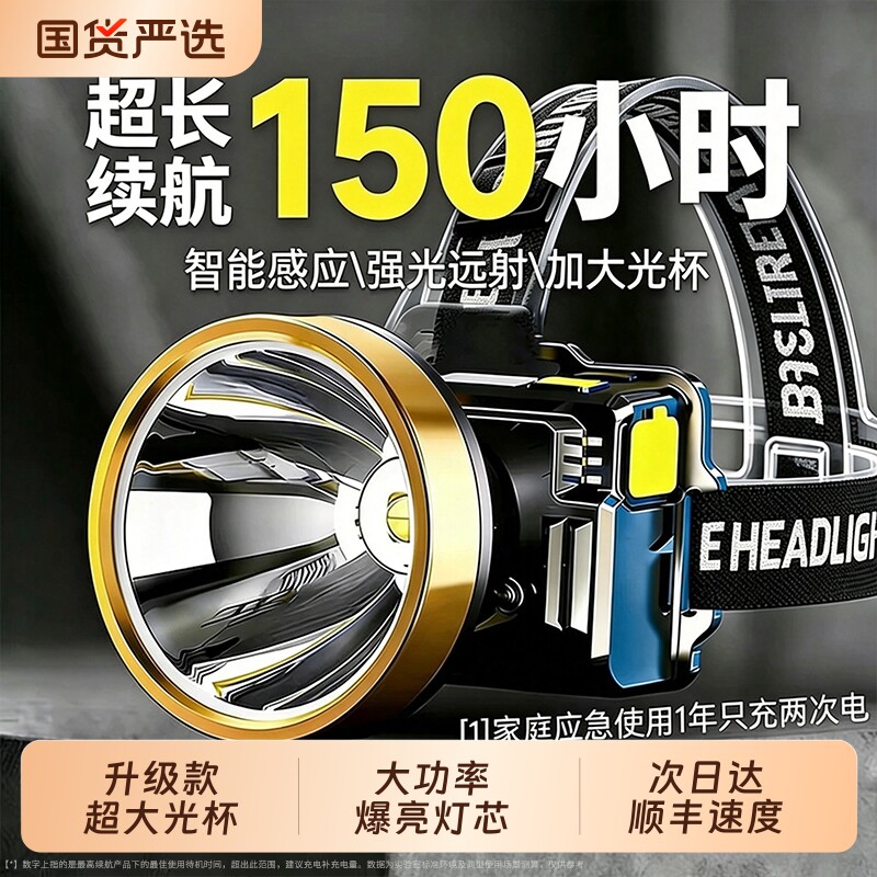头灯强光超亮充电超长续航图片