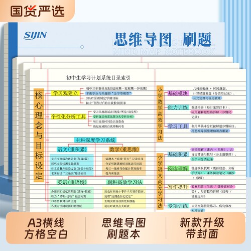 a3思维导图草稿本拍纸刷题笔记本