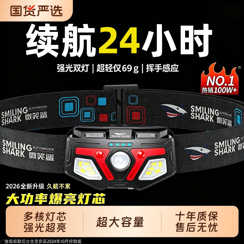 钓鱼头灯2026新款强光超亮头戴式照明灯超长续航大容量登山户外灯