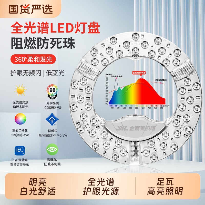 长虹全光谱led灯芯吸顶替换光源图片