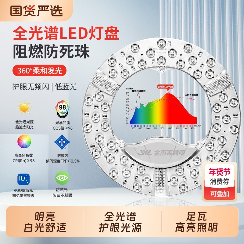 长虹照明全光谱吸顶灯led灯盘灯芯替换光源模组灯条灯泡卧室圆形