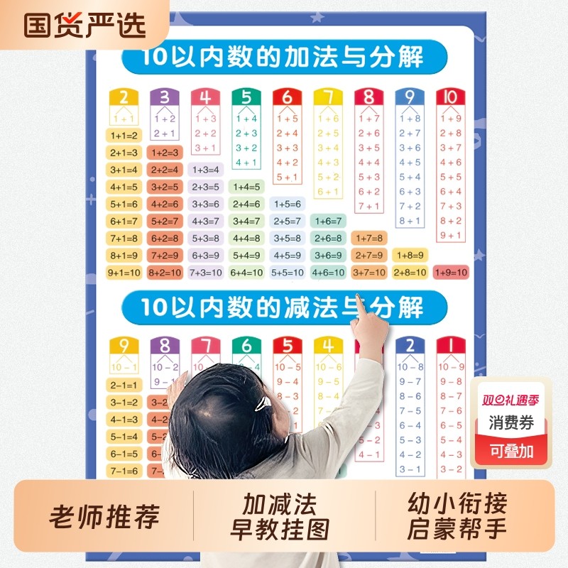 儿童10 20以内的加法加减法口诀表挂图一年级二十数学分解与组成