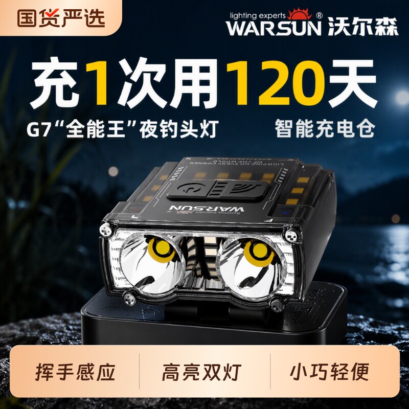 沃尔森夜钓钓鱼头灯专用猫头鹰G7强光超亮充电超长续航感应帽夹灯图片