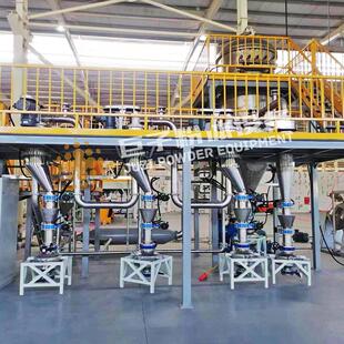 【惰性气体保护粉碎分级机】防氧化防爆_恒温运行_源头工厂直销