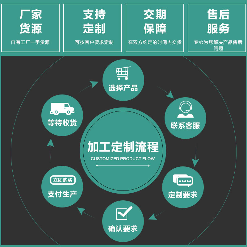 工业红光十字650nM 5mW超耐压激光定位灯二极管激光器2.6-15V通用