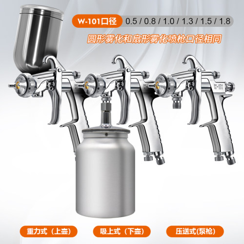 W-101气动乳胶油漆高雾化喷漆枪 汽车钣金家具木工面底漆喷枪W101