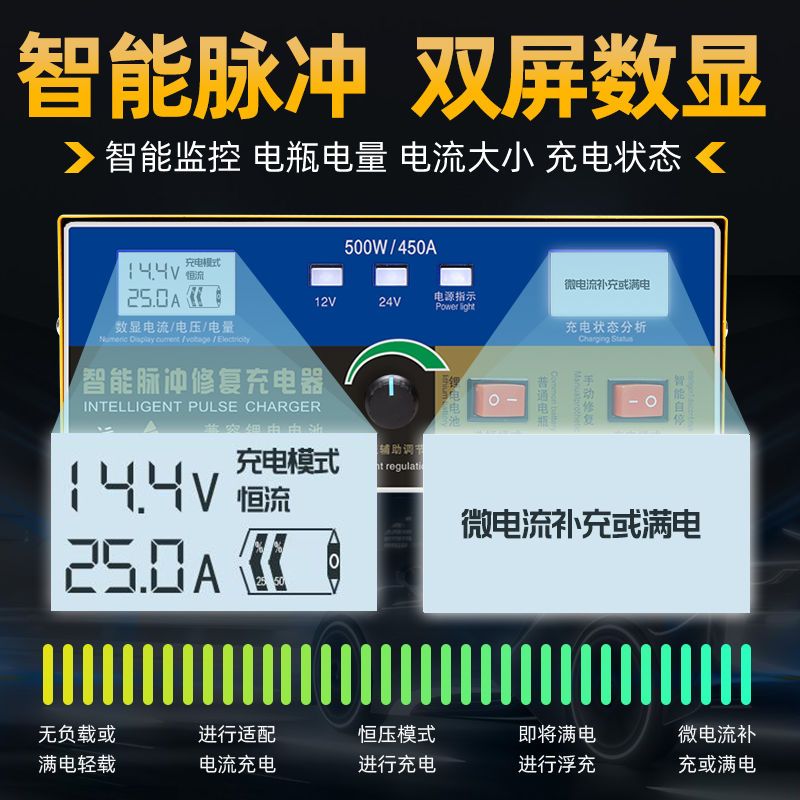 汽车电瓶充电器12V24V通用型纯铜大功率修复智能充满自动停充电机
