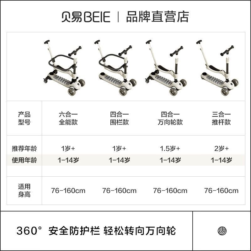 贝易(BeiE)儿童滑板车可坐可骑滑1-2-3-6岁多功能宝宝二合一四