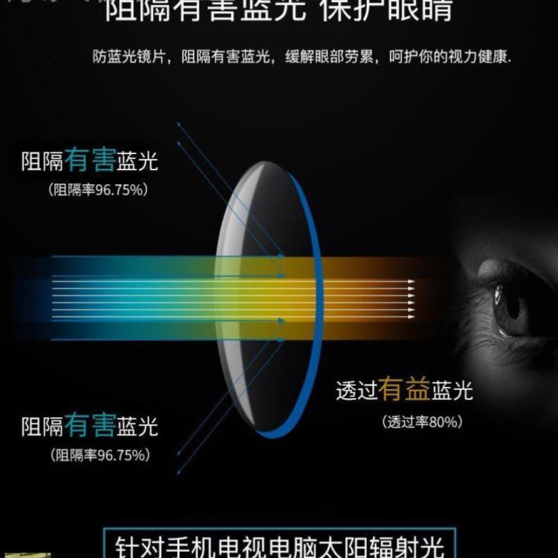 极速玉餍百货店自动变焦智能久戴不晕看远看近清防蓝光老花眼镜