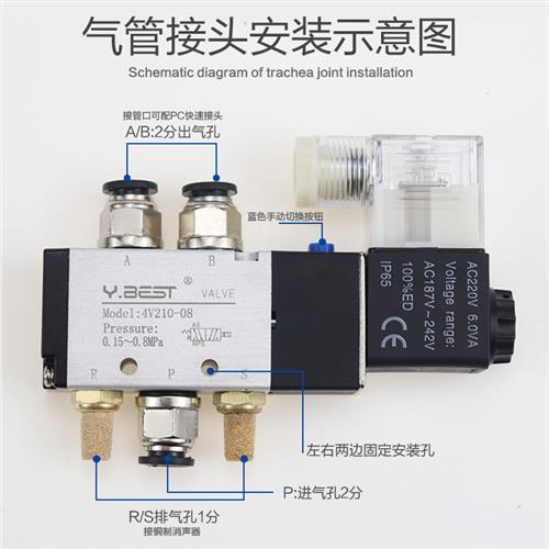 好货电磁阀亚德客型4V210-08 4V310-10 4V410-15二位五通换向气阀