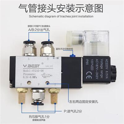 好货电磁阀亚德客型4V210-08 4V310-10 4V410-15二位五通换向气阀