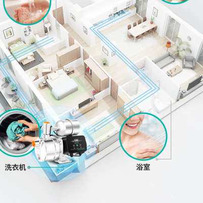 极速变频自来水增压泵家用全屋220全自动静音水井抽水泵不锈钢自