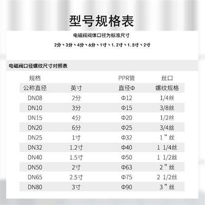 好货电磁阀水阀线圈全铜2W通用AC220/DC24/12V开关阀放水阀气阀控
