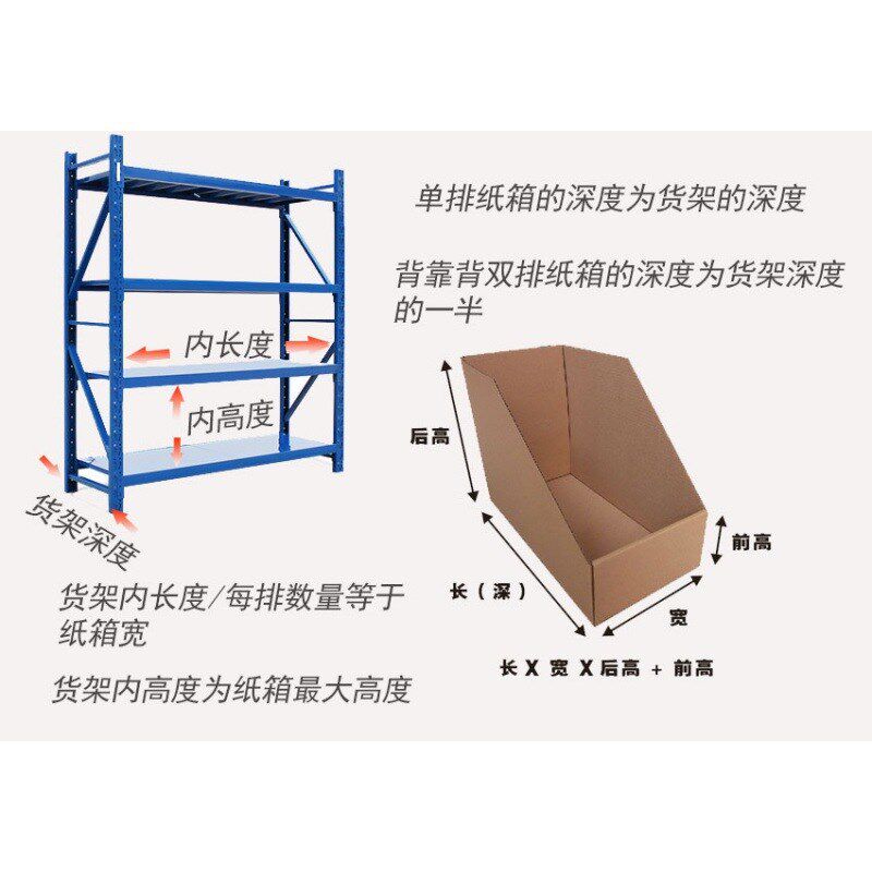 现货速发货架纸箱收纳分类汽车配件仓库纸箱零件物料库位彩盒