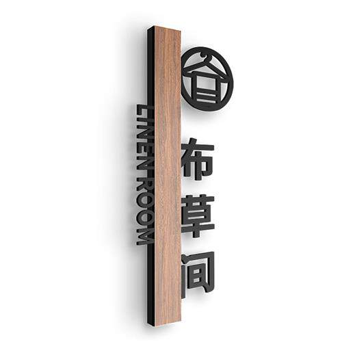 现货速发化妆室指示牌男厕所标志牌茶水间储物间库房提示牌压克力