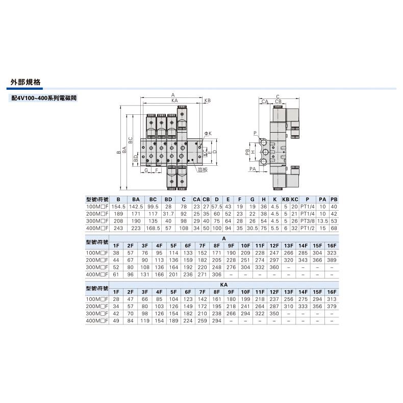 4V20C-08 6气阀三位岛五通双头0默认O5F6双动线圈电磁阀换向阀控