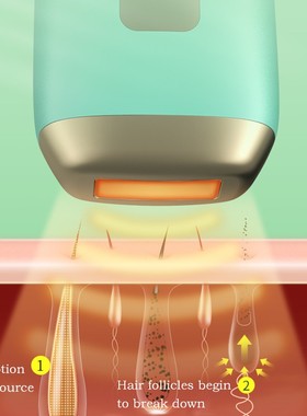 极速New Laser Painless IPL Hair RemovaIl depiladora Permanen