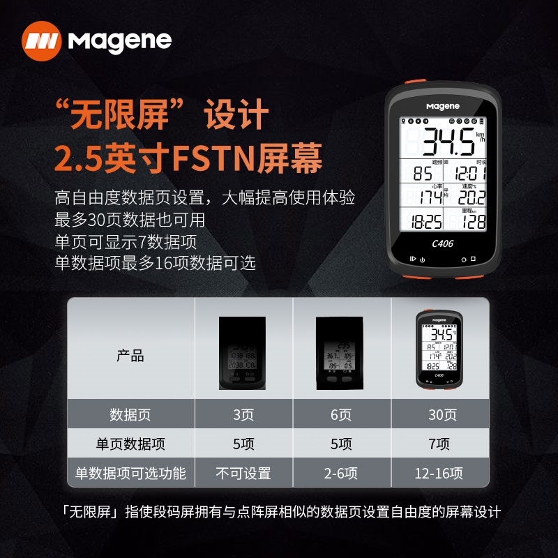 极速迈金C406山地公路自t行车骑行速度防水无线GPS里程表大屏智能