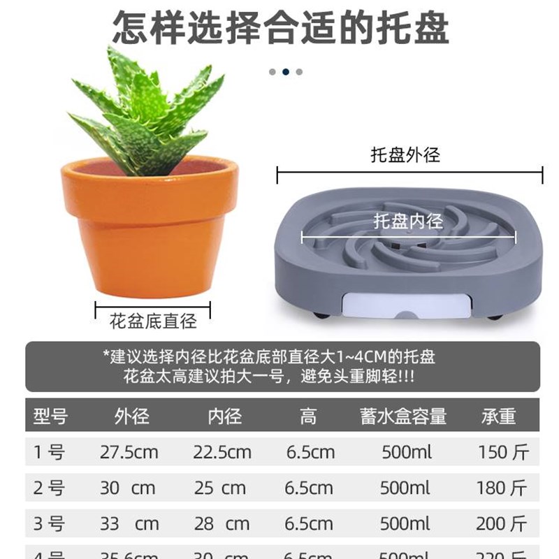 极速可移动花盆i托g盘带轮万向轮底托透气底座滚轮接水盘盆栽托盘