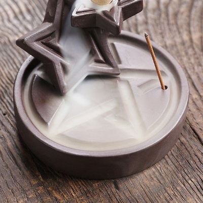 极速Back Flow Incense Holder Plug-In Dust Burner Hous.ehold