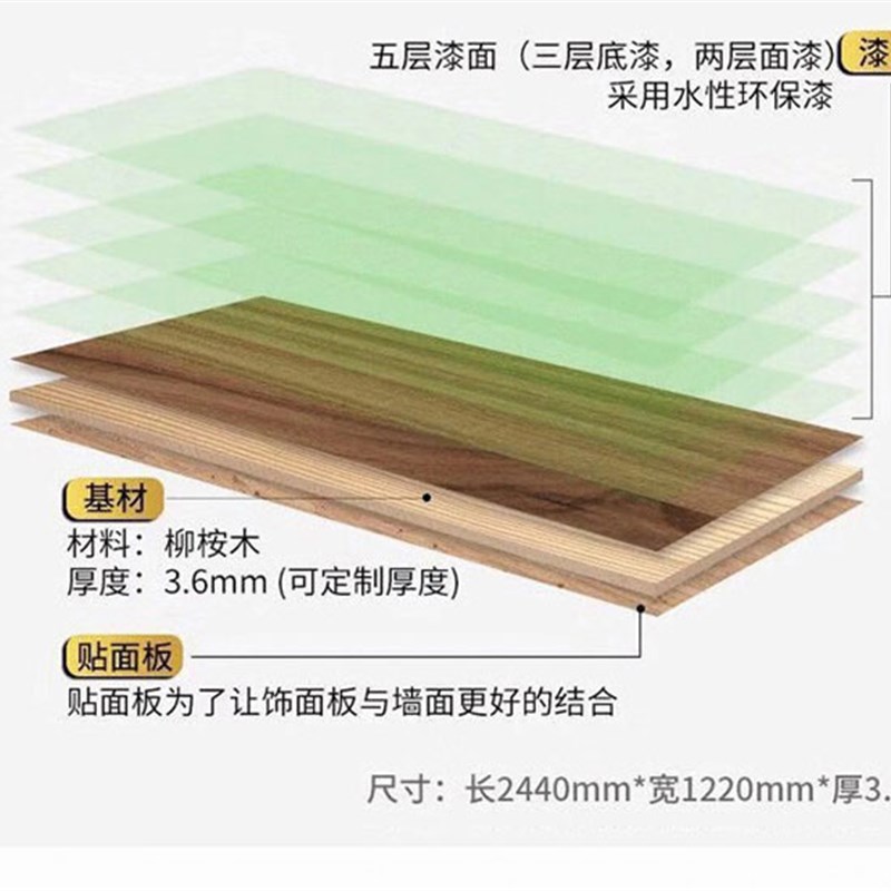 极速板背景墙c免漆木饰面实木木皮装饰科技木贴U皮板科定kd板