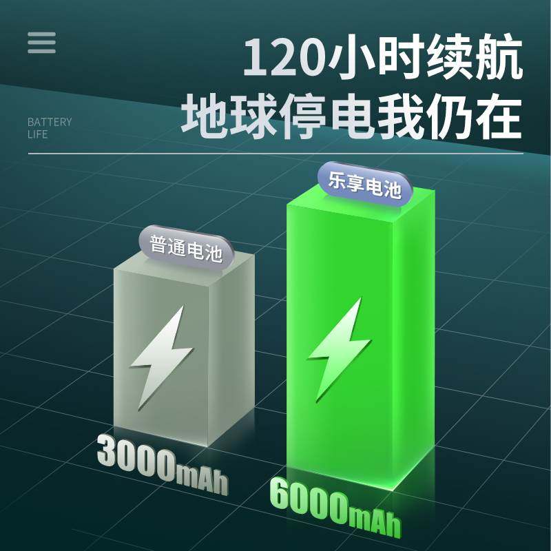 极速户外增氧泵钓鱼专用野钓小型增氧机可充电防水增氧Z棒打氧机,宠物/宠物食品及用品,冲氧泵,淘宝优惠券,粉丝福利购,淘宝优惠卷