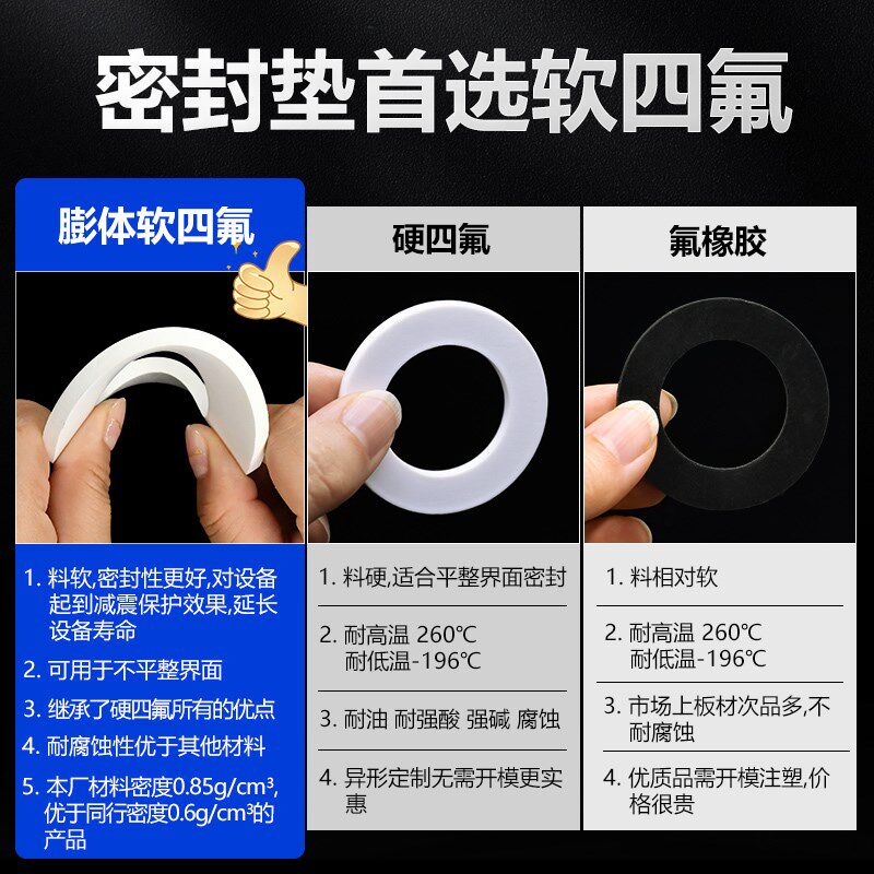 速发膨体软四氟垫片聚四氟乙烯垫片EPTFE法兰垫片耐腐蚀密封垫圈