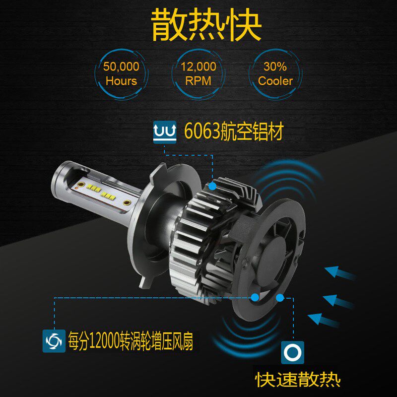 速发汽车大灯远近光一体h4h1h11改装前005高亮h7通用解码聚光雾灯