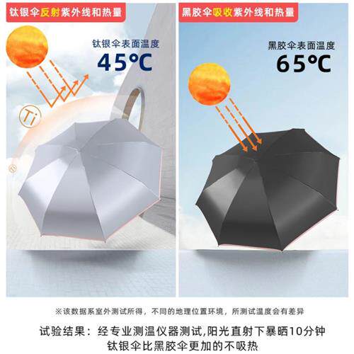 速发钛银胶遮伞遮伞夏防晒结实抗UV手动迷你五折叠超轻小巧