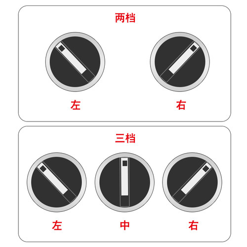 银点 LA38-11X2 20X3二挡三档选择按钮旋钮旋转电源开关 开孔22MM