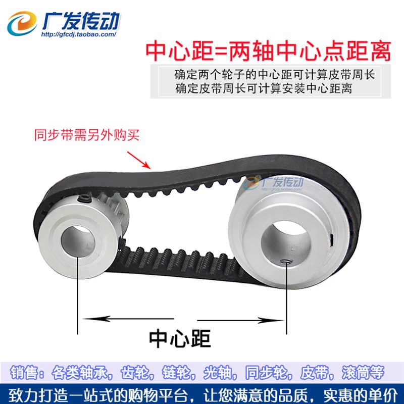 S5M同步轮 S5M30齿30T 槽宽16/21 BF型小台阶/凸台阶同步轮皮带轮