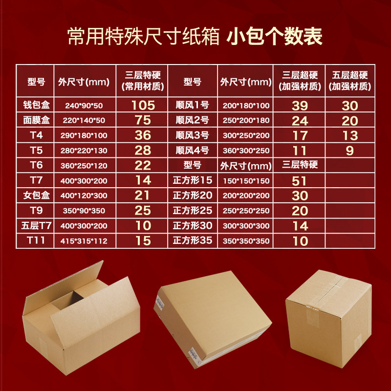 正方形纸箱水果礼品礼盒包装箱快递打包加厚纸板箱T型特殊箱 小包图片
