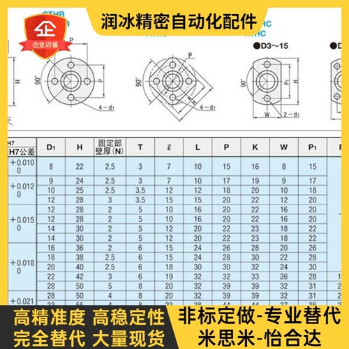 光轴导向轴支座光轴固定底座 不锈钢管圆法兰切边法兰 光轴固定座