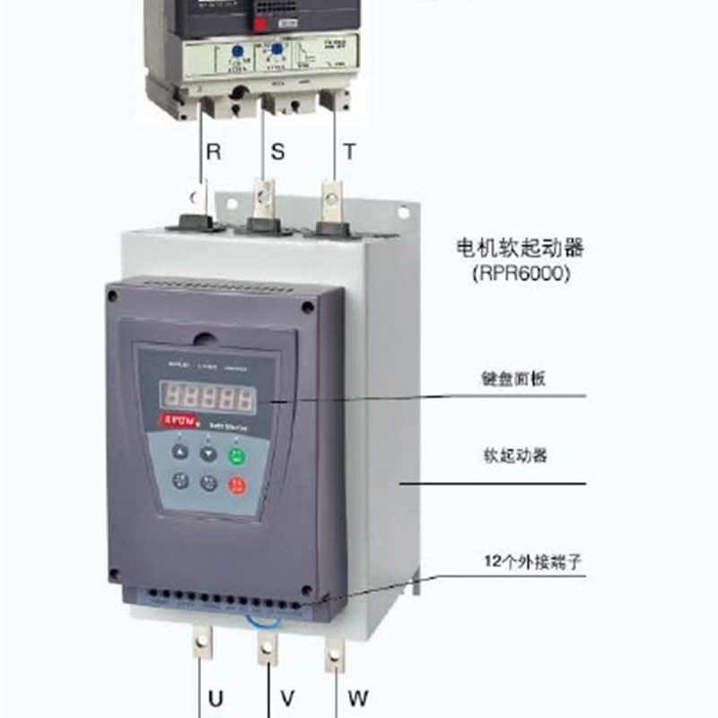 日普软启动器 RPR6132T4 75KW