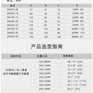 包邮 纯铜线圈常闭电磁阀水阀AC220V气阀DC24V DC12V2分4分6分1寸