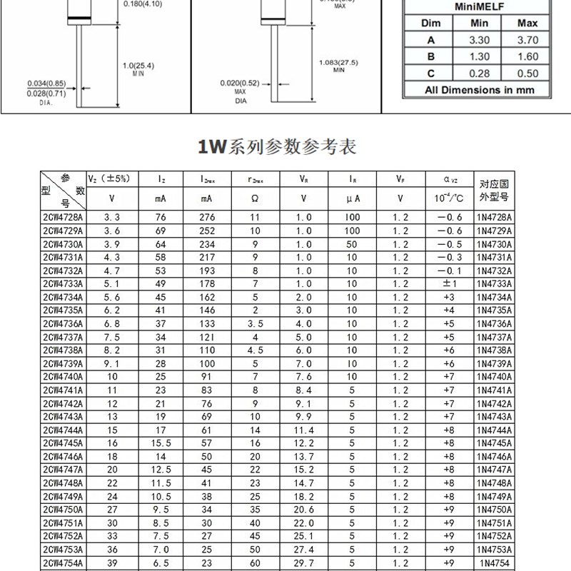 ST玻璃1W 稳压二极体1N4727/4728/4729/4730/4731 1W 3V3.9V~4.3V