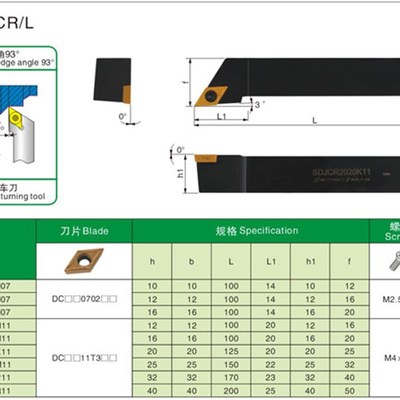 93度S型外圆车刀杆SDJCR/SDJCL1212H11/1616H11/2020K11/2525M11