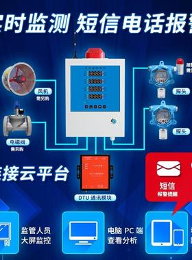 艾思固定气浓O2度报警 石仪油管道O科2气体检测仪 氧气气体报氧警