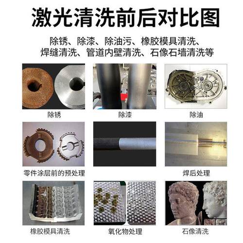 PBL行箱便携式激光锈机除100w200w3清0李0w模具清洗除油脉冲激光