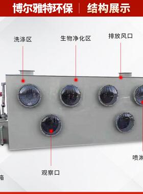屠宰恶臭理圾箱垃中转站养殖场污水p恶p臭处气体除臭塔 生SSCC-12