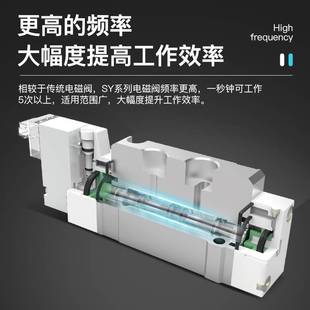 SMC型气动电磁阀SY5120 01二位五通高频电磁控制阀220V 120 5LZD
