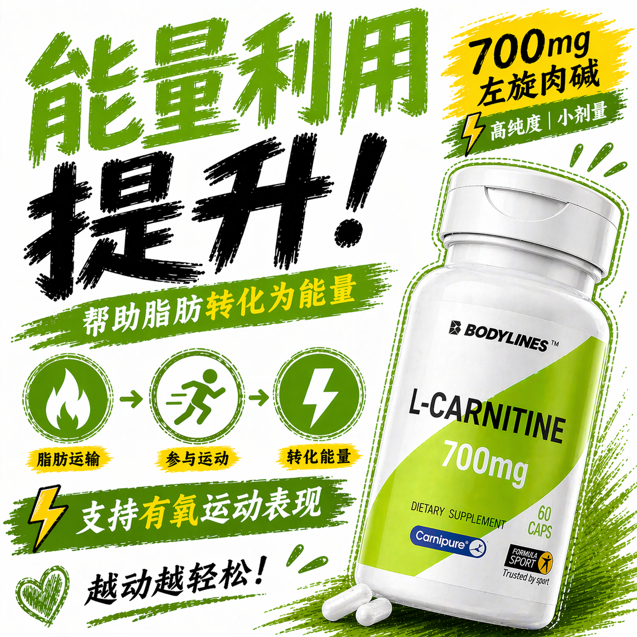 左旋肉碱胶囊无添加香精香料600mg60粒健身塑性提高运动