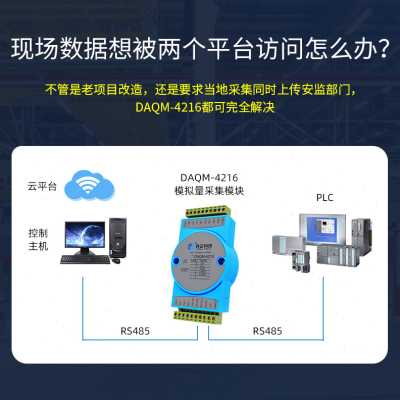 极速新款新品舟正科技模拟量采集模块双485通讯N口420ma数据采集