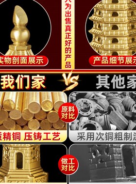 新品文昌塔旗舰店铜13层的十三层带朱砂九I层9层男女书房摆件2023
