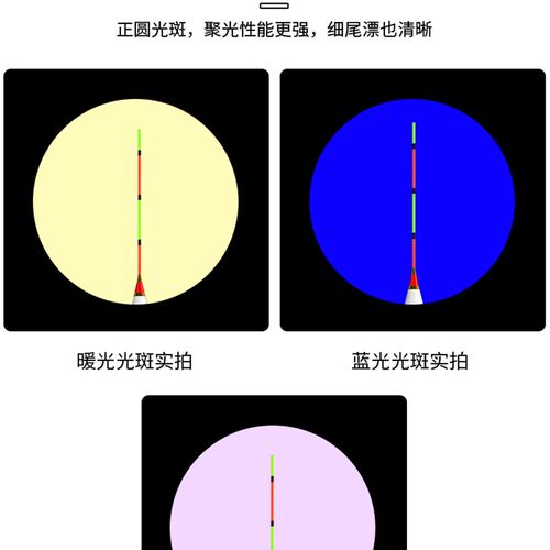 新品北京顶点H960s激光炮钓鱼灯黑坑超亮N大功率夜钓灯三光源筏钓